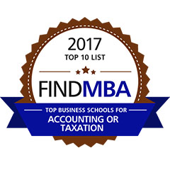 FindMBA 2017