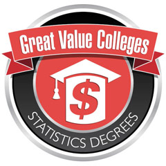Great value colleges