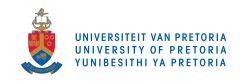 U of Pretoria logo (IDHA) small