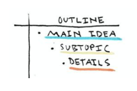 Outline sketch for note-taking