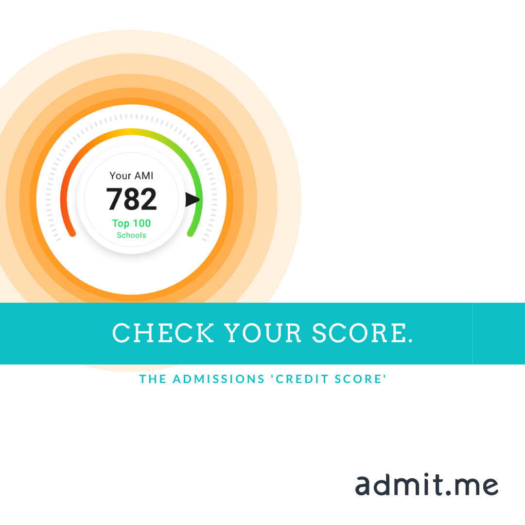 Are You #GabelliReady? Admissions ‘Readiness Score’ Banner