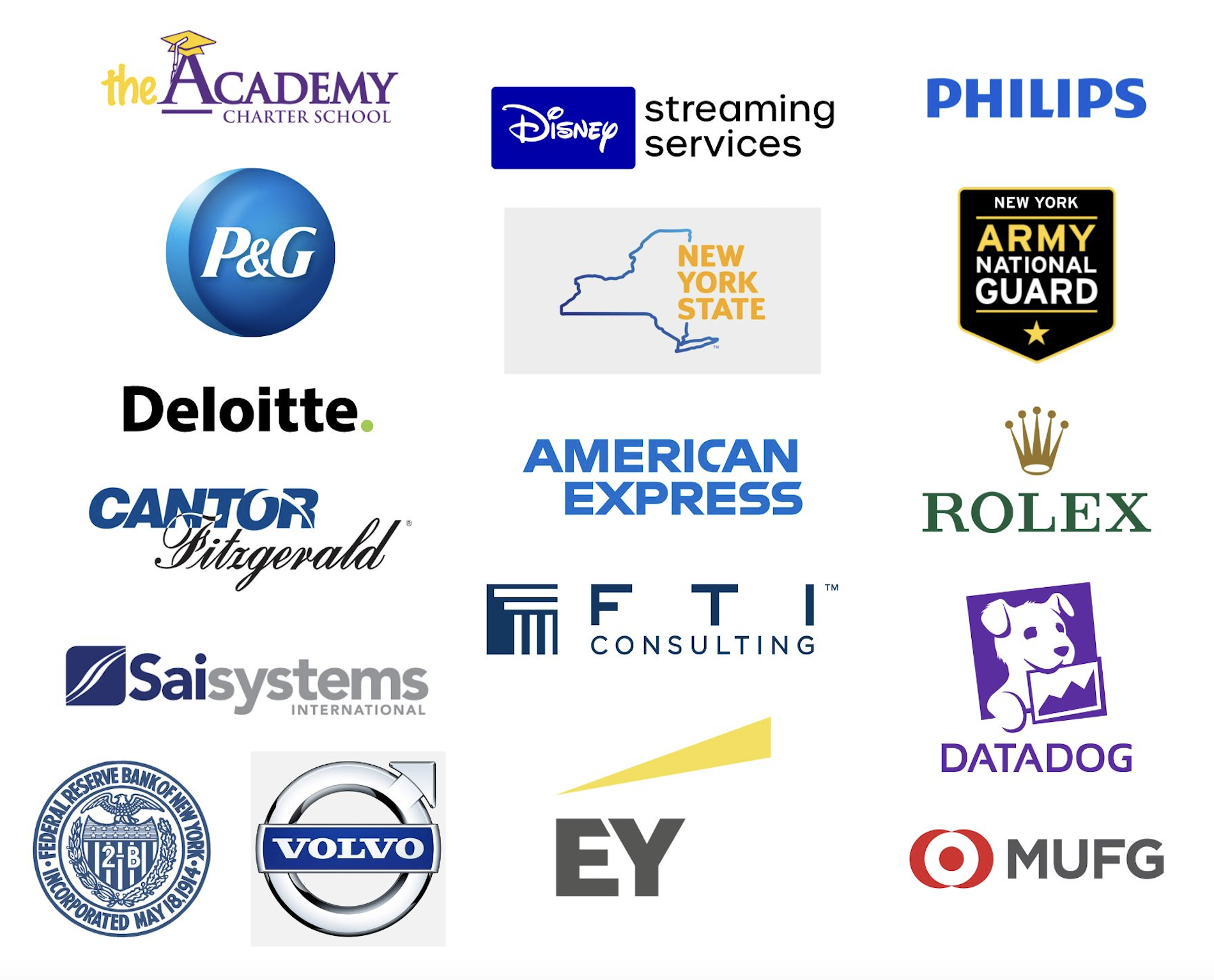 MS in Cybersecurity Companies