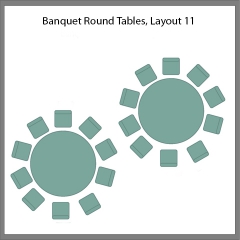 Banquet layout