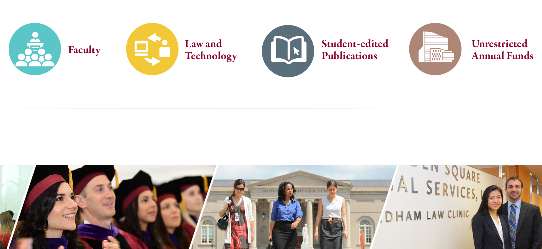 Faculty, Law and Technology, Student-edited Publications, and Unrestricted Annual Funds