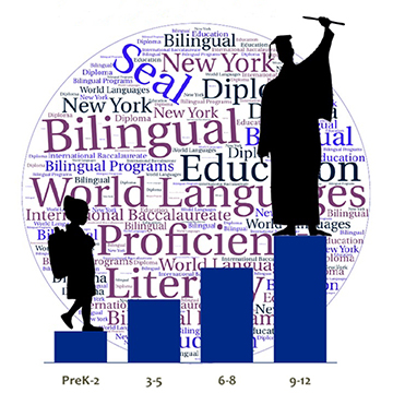 Seal of Biliteracy